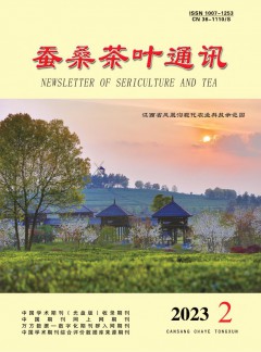 茶?？萍加胄畔? />
					</div>
					<div   id=